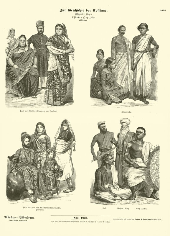 Indiai viseletek, 19. század vége alkotó: German School