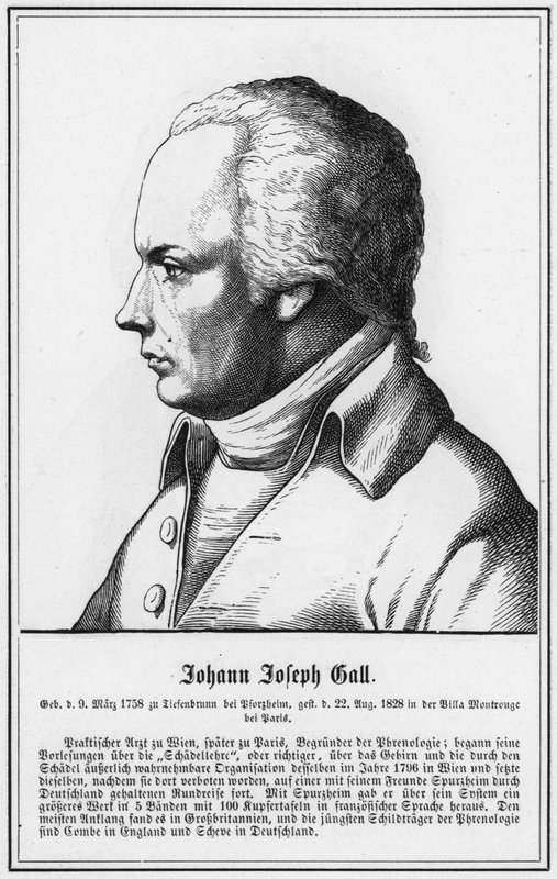 Johann Joseph Gall (metszet) alkotó: German School