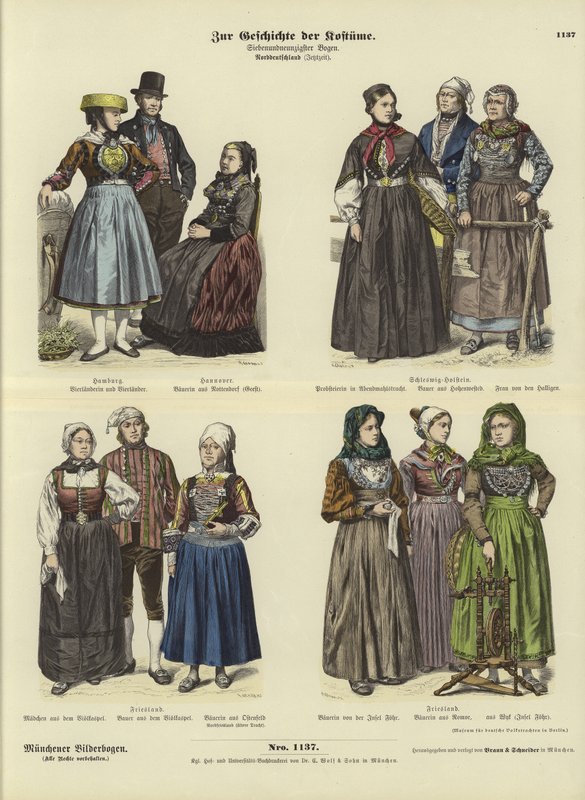 Északnémet viseletek, 19. század vége alkotó: German School