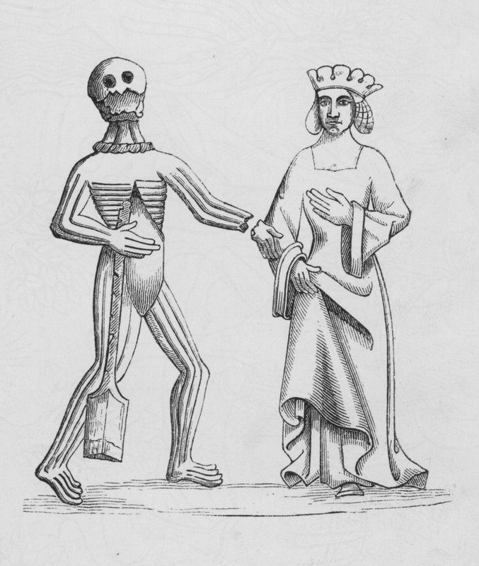 Holbein haláltánca alkotó: Hans after Holbein the Younger