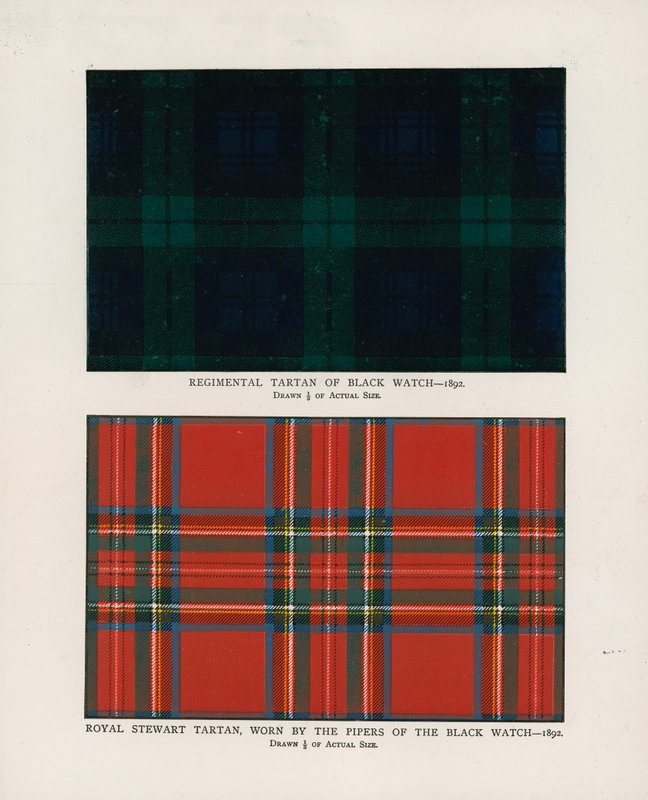 42. Királyi Felvidéki Királyi Fekete Őrség. Tartánok (chromolitho) alkotó: Henry A. Payne