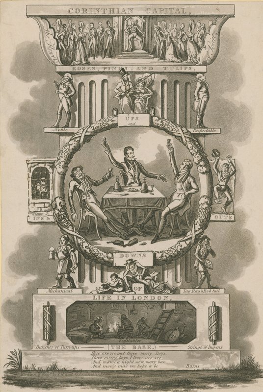 Korinthoszi tőke, rózsák, rózsaszínek és tulipánok; A londoni élet hullámvölgyei, csínjai és csínjai alkotó: Isaac, Robert and George Cruikshank