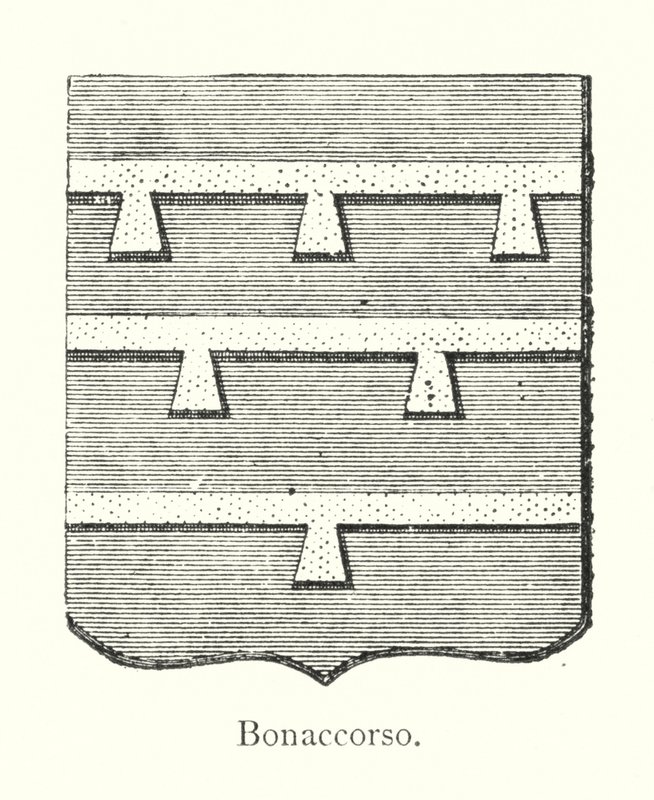 Bonaccorso (metszet) alkotó: Italian School