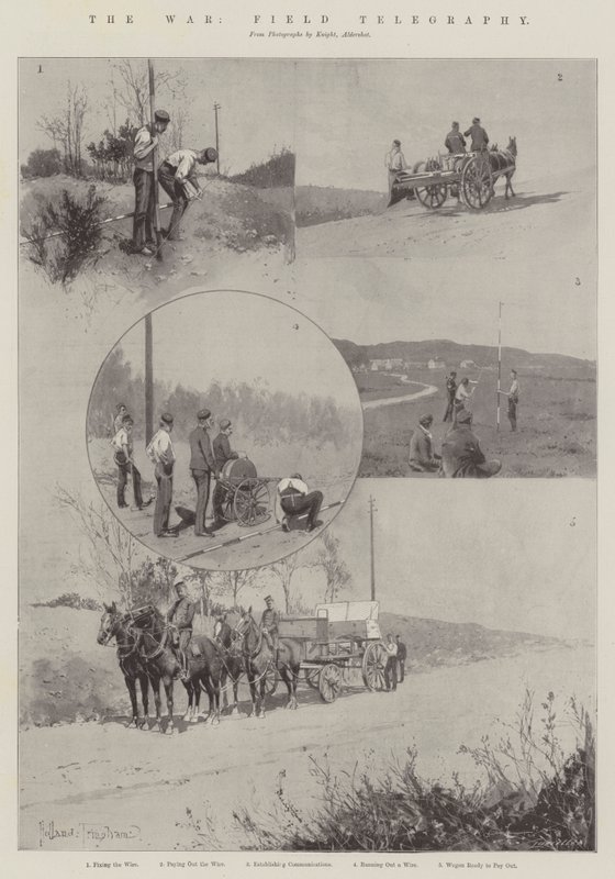 A háború, mezei távirat alkotó: Joseph Holland Tringham