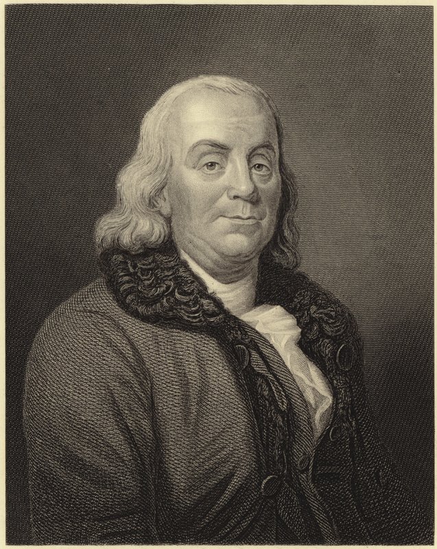 Benjamin Franklin alkotó: Joseph Siffred Duplessis