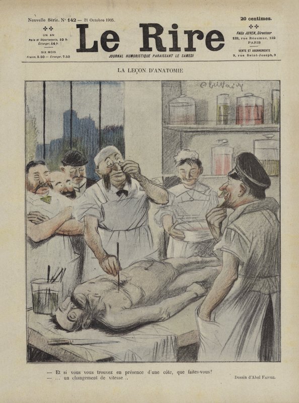 Az anatómia óra. Illusztráció Le Rire alkotó: Jules Abel Faivre