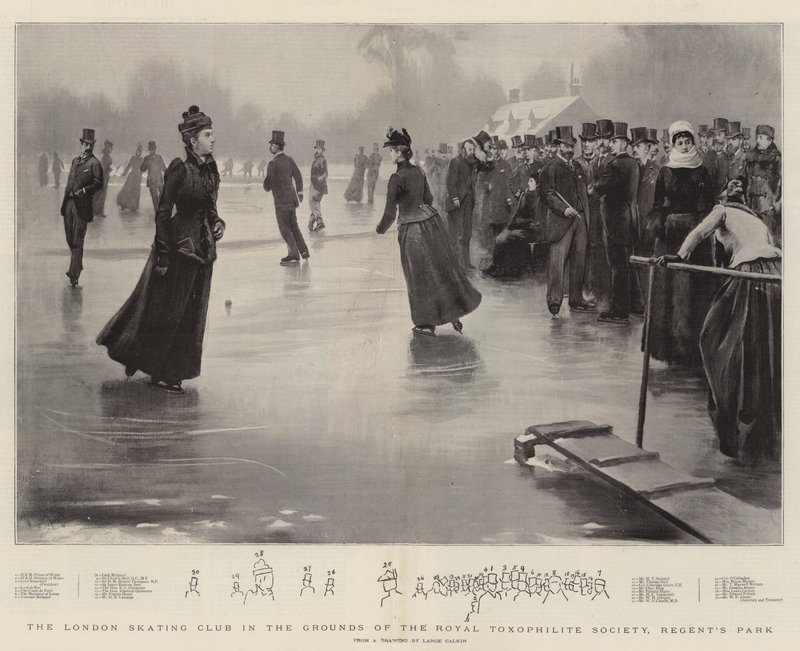 A London Skating Club a Royal Toxophite Society területén, a Regent