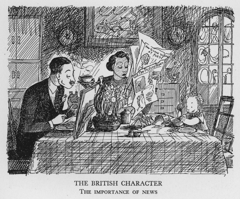 A brit karakter, a hírek fontossága (litho) alkotó: Pont