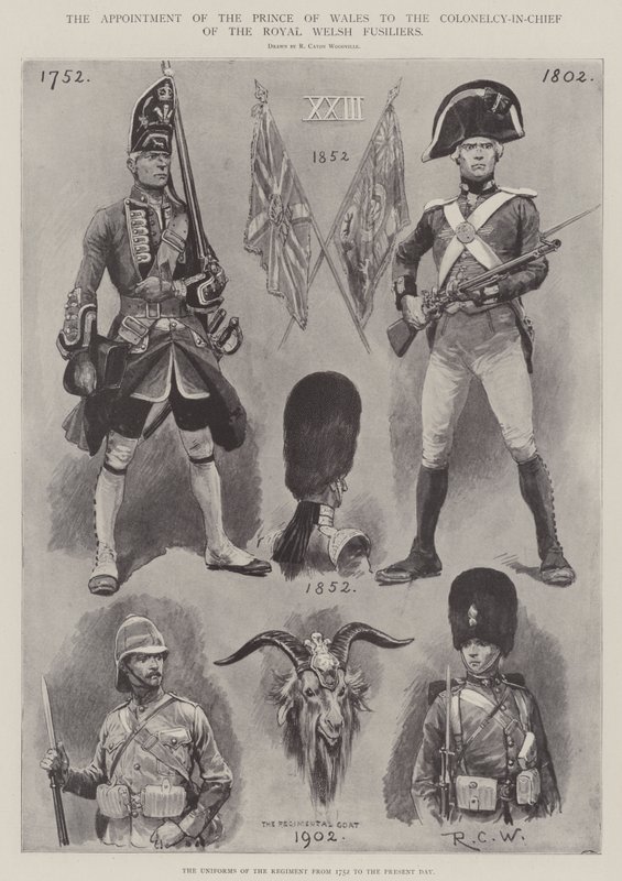 A walesi herceg kinevezése a Royal Welsh Fusiliers főezredesévé alkotó: Richard Caton Woodville junior