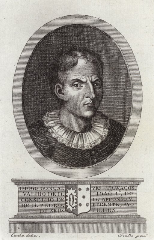 diego gonzalez alkotó: Spanish School