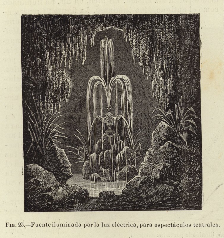 Elektromos fénnyel megvilágított szökőkút, szemüveghez alkotó: Spanish School