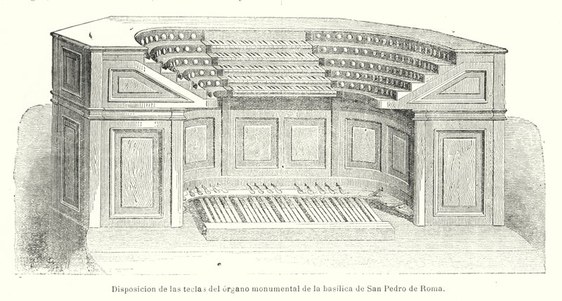 A római Szent Péter-bazilika monumentális orgonájának billentyűinek elrendezése (litho) alkotó: Spanish School