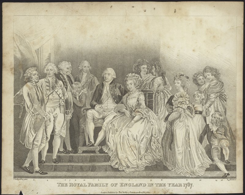 Az angol királyi család 1787-ben alkotó: Thomas Stothard