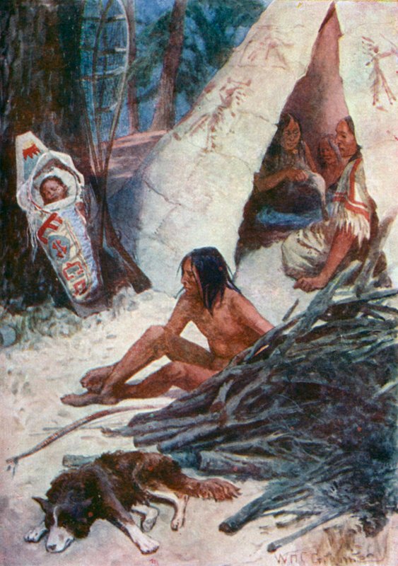Egy indiai család alkotó: William Henry Charles Groome