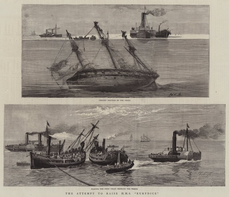 A kísérlet a HMS Eurydice felemelésére alkotó: William Edward Atkins