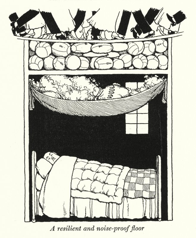 Rugalmas és zajálló padló (litho) alkotó: William Heath Robinson