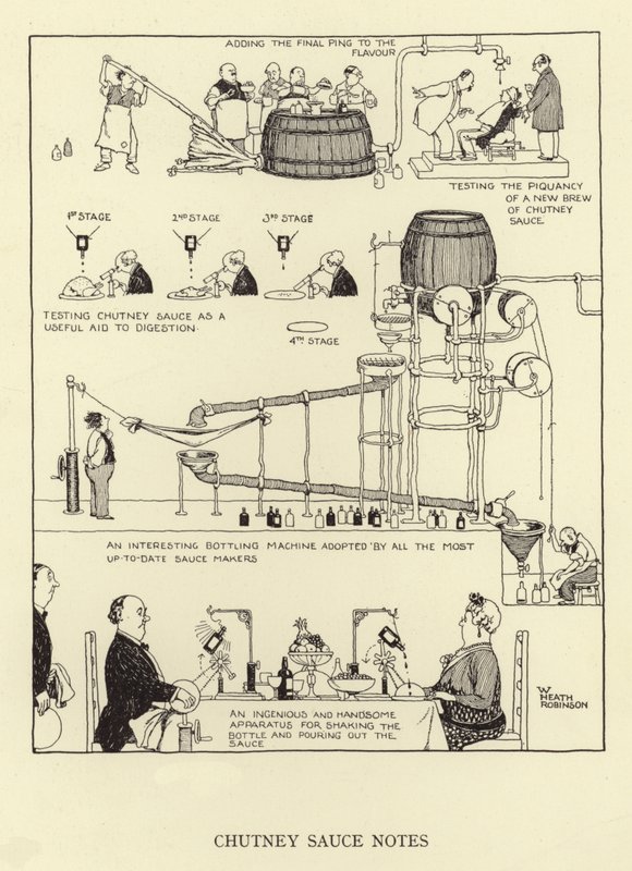 Chutney szósz jegyek alkotó: William Heath Robinson