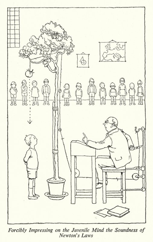 Erőszakosan hatni a fiatalkori elmére a Newton-törvények szilárdsága (litho) alkotó: William Heath Robinson