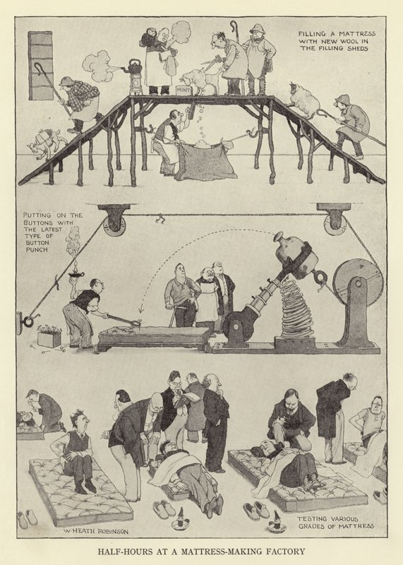 Fél óra egy matracgyártó üzemben alkotó: William Heath Robinson