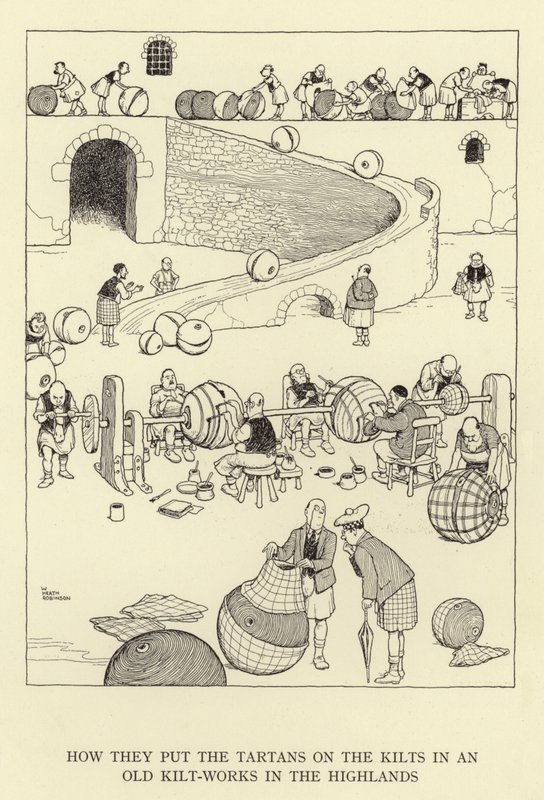 Hogyan rakták fel a tartánokat a kiltokra egy régi felvidéki kiltgyárban alkotó: William Heath Robinson