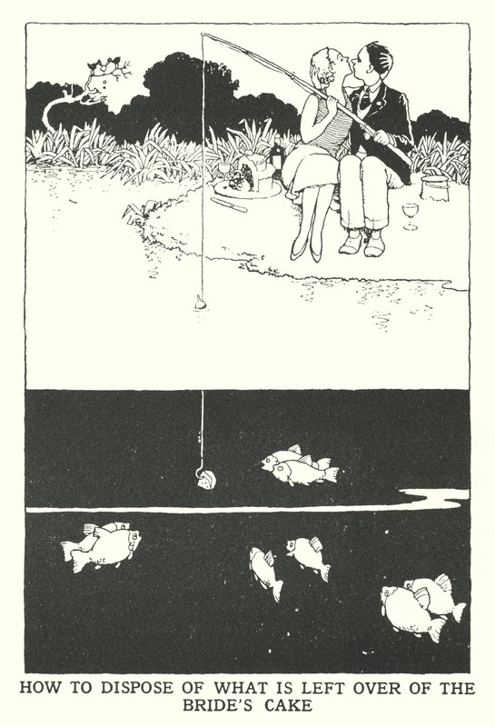Hogyan kell megsemmisíteni, ami megmaradt a menyasszonytortából (litho) alkotó: William Heath Robinson