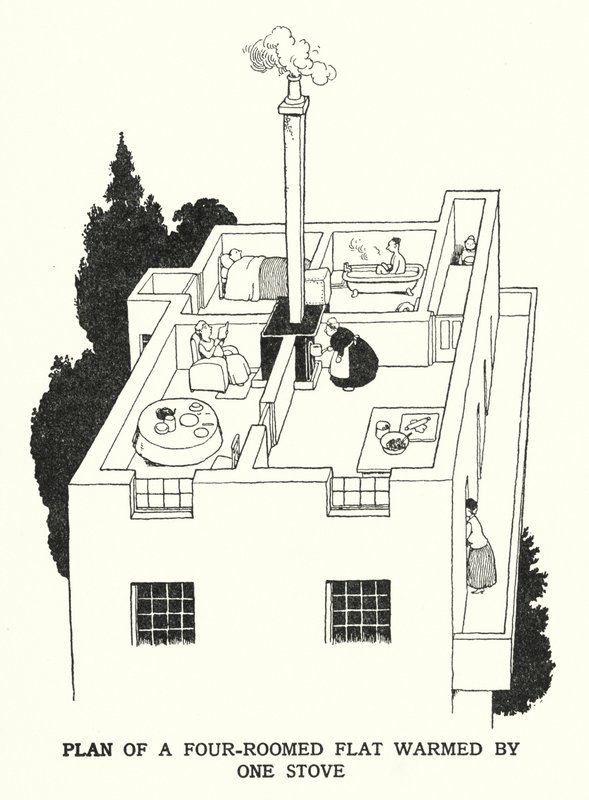 Egy kályhával melegített négyszobás lakás terve (litho) alkotó: William Heath Robinson