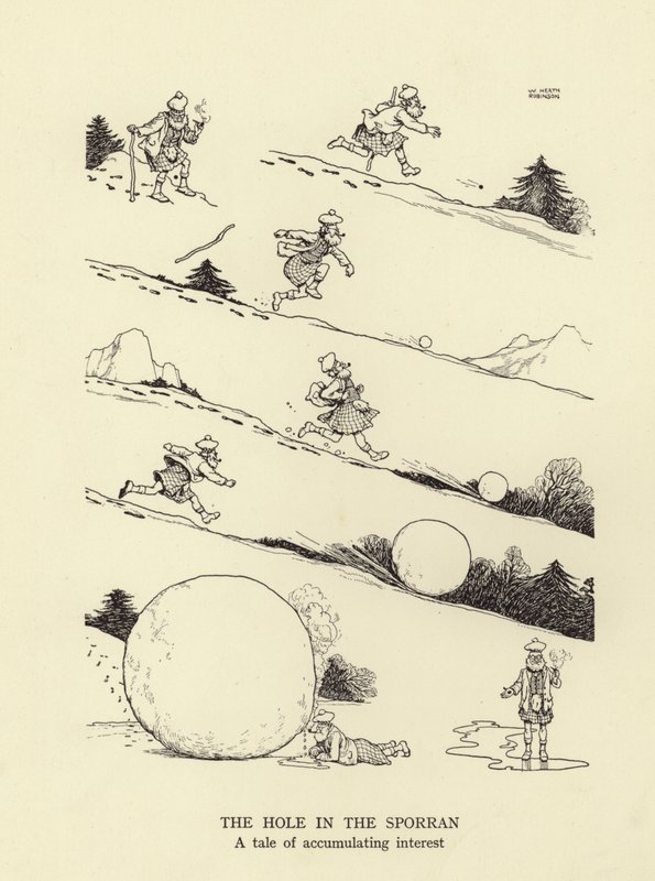 A lyuk a sporranban, a felhalmozódó kamatok története alkotó: William Heath Robinson