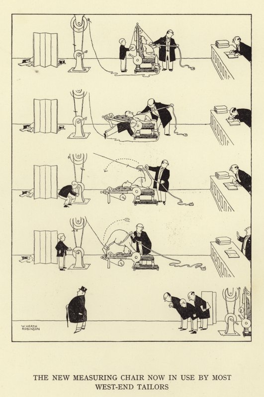 Az új mérőszék, amelyet a legtöbb nyugati szabó már használ. alkotó: William Heath Robinson