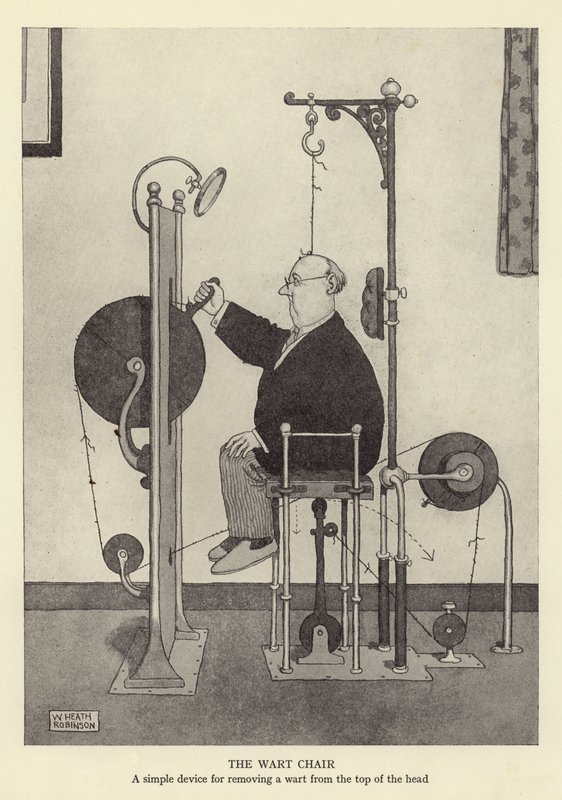 A szemölcs szék, egy egyszerű eszköz a szemölcs eltávolítására a fej tetejéről alkotó: William Heath Robinson