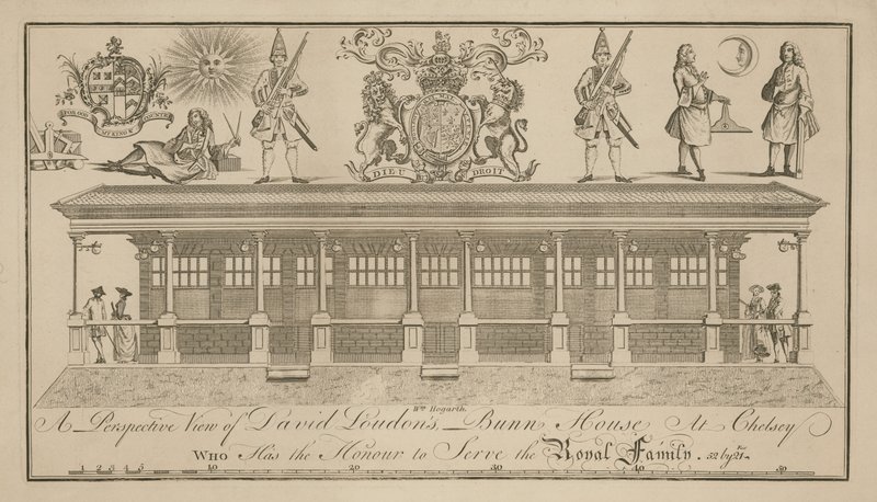 David Loudon Bunn-házának perspektivikus képe alkotó: William Hogarth