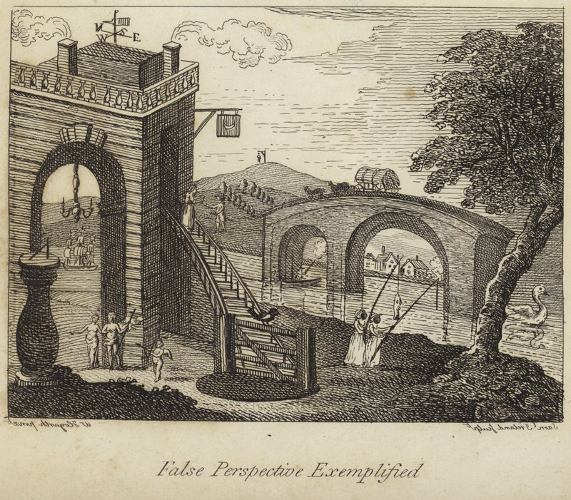 A hamis perspektíva példája alkotó: William Hogarth