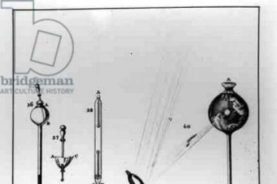 Giovanni Battista after Dotti