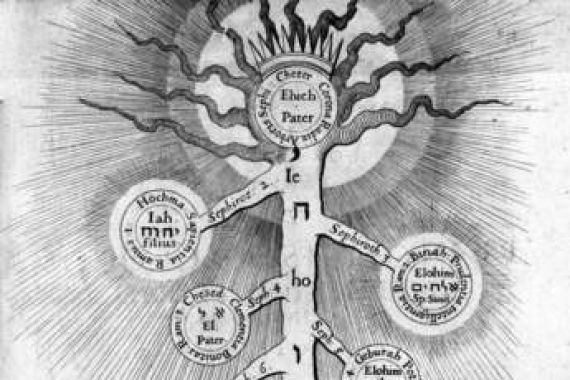 Robert Fludd