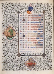A „Les Tres Riches Hours du Duke Francois de Guise”” kézirat oldala Boucicaut mestere által megvilágított: állatöv jeleinek ábrázolása és a mindennapi élet színterei: rák és sarlós ember. 15. század. Musee Conde, Chantilly