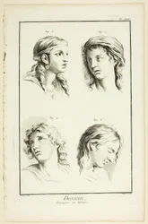 Rajzolás: Az érzelmek kifejezései (Csoda, Szerelem, Tisztelet, Elragadtatás), az Encyclopédie-ból.