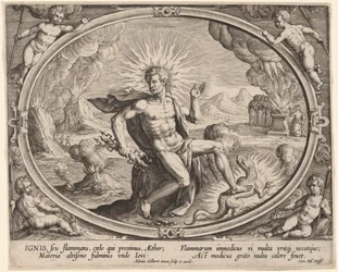 Ignis (tűz)