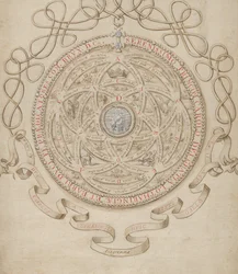 Anagramma III. Károly, Lotaringia és Bar hercegének tiszteletére, kb. 1595-1605.