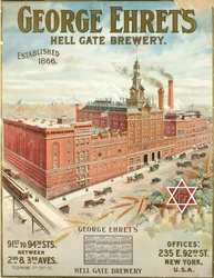 George Ehrets Hell Gate sörfőzde, 1866-ban alapították
