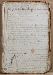 Ms 198 oldal a Traite des Sections Coniques-ból, 1788
