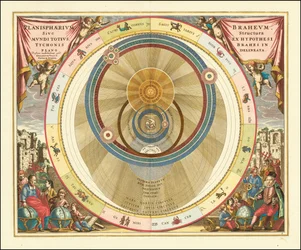 Tycho Brahe dán csillagász világegyetem-modelljét bemutató 1660-as grafikon