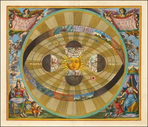 1661 Cellarius táblázata, amely a világegyetem Nikolausz Kopernikusz által javasolt heliocentrikus modelljét szemlélteti.