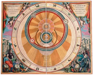 Tycho Brahe geo-heliocentrikus világegyetemének ábrázolása, XVII. század