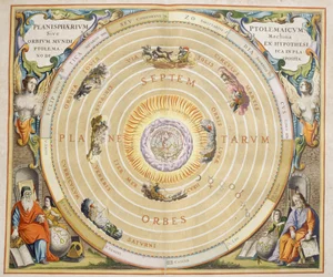 Harmonia Macrocosmica, a bolygómozgás ptolemaioszi elmélete, metszet, Andreas Cellarius (1596-1665) műve