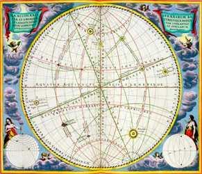 A Föld és a bolygók mozgását ábrázoló térkép, 1660-1661