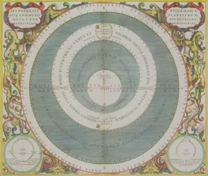 Ptolemaioszi rendszer, "Az égi atlasz, avagy a világegyetem harmóniája" (Atlas coelestis seu harmonia macrocosmica) kocsma. Joannes Janssonius, Amszterdam, 1660-61 (kézzel színezett metszet)