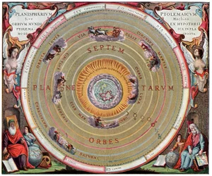 Naprendszer Claudius Ptolemaiosz szerint