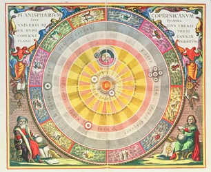 A kopernikuszi rendszer, „Planisphaerium Copernicanum”, kb. 1543, Nicolaus Copernicus (1473-1543) terve, „Az égi atlasz, avagy a Világegyetem harmóniája” (Atlas coelestis seu harmonia macrocosmica) című műből, Amszterdam, kb. 1660