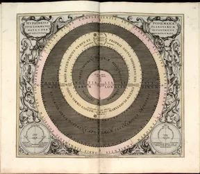 Phillips, 4274 Raszterképként is elérhető a Library of Congress webhelyén. Indexet tartalmaz. Néhány táblát Johannes van Loon metszett. A tartalomjegyzékben megadott 29 tányéron kívül egy további tányér található a tányérok között
