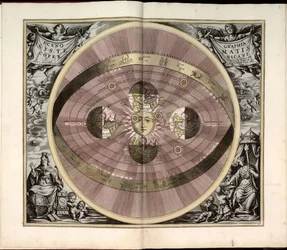 Phillips, 4274 Raszterképként is elérhető a Library of Congress webhelyén. Indexet tartalmaz. Néhány táblát Johannes van Loon metszett. A tartalomjegyzékben megadott 29 tányéron kívül egy további tányér található a tányérok között