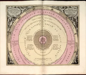 Phillips, 4274 Raszterképként is elérhető a Library of Congress webhelyén. Indexet tartalmaz. Néhány táblát Johannes van Loon metszett. A tartalomjegyzékben megadott 29 tányéron kívül egy további tányér található a tányérok között